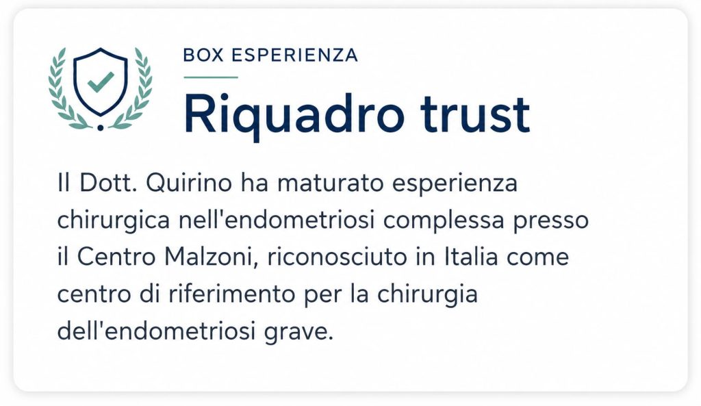 Riquadro informativo sull’esperienza chirurgica del Dott. Lorenzo Quirino nell’endometriosi complessa presso il Centro Malzoni